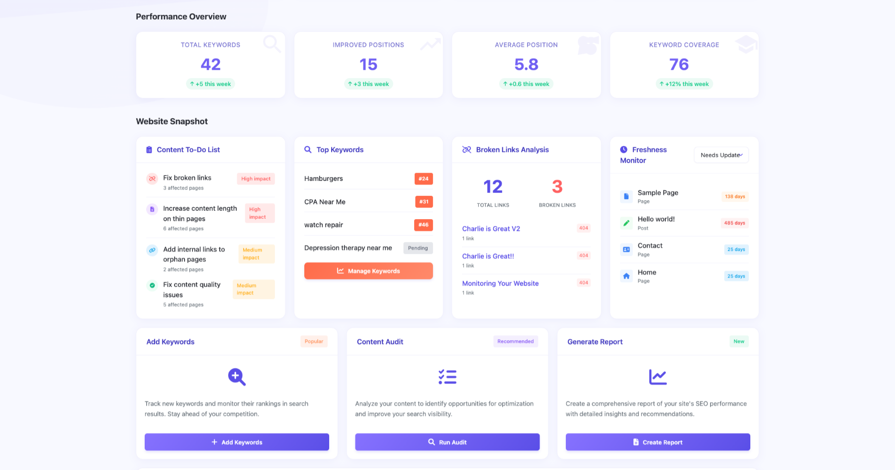 WP RankFlow SEO wordpress plugin